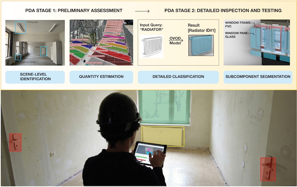 Cover for Addressing the Long Tail of Building Component Reuse through Open-Vocabulary Vision: Image-Based Analysis of Building Components in On-Site Audits